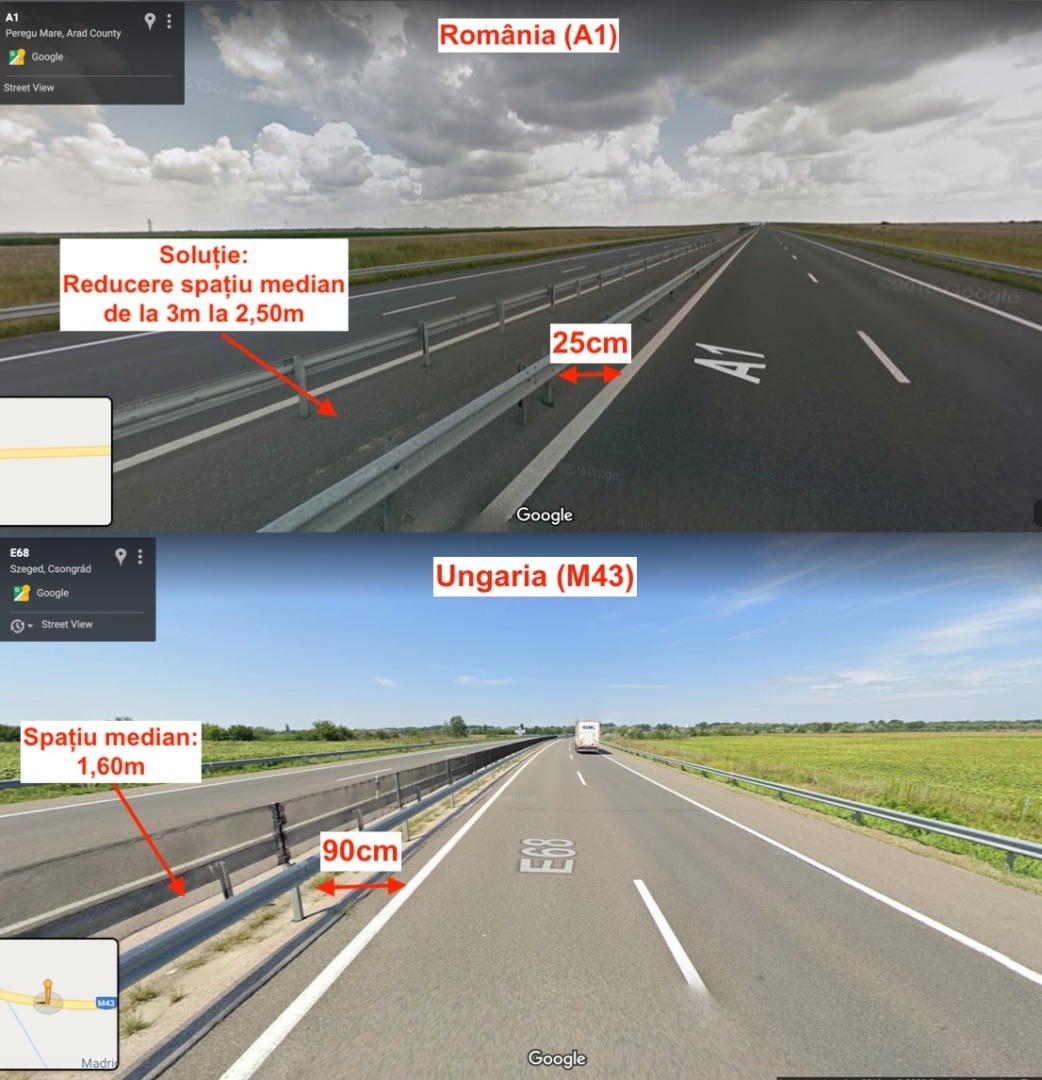 Parapete median România versus Ungaria